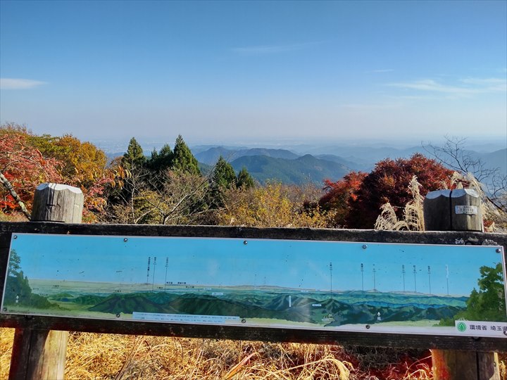 関八州見晴台からの景色