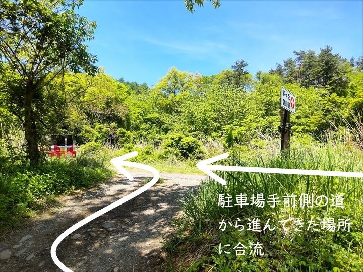 茅ヶ岳深田記念公園駐車場