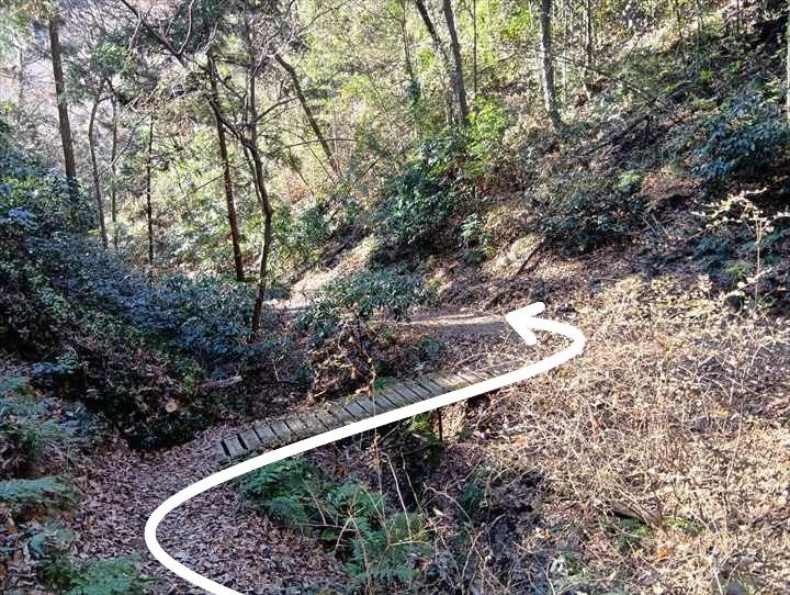 小川げんきプラザ～裏金勝山～金勝山～前金勝山～小川げんきプラザ