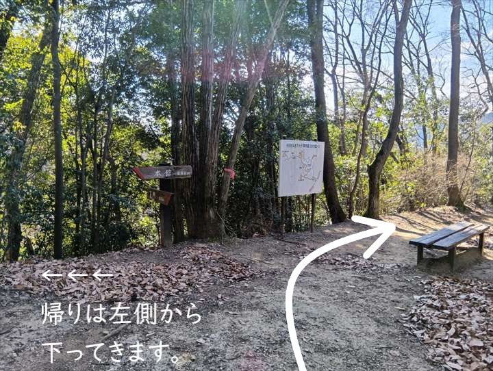 小川げんきプラザ駐車場～浅間山～西金勝山～小川げんきプラザ