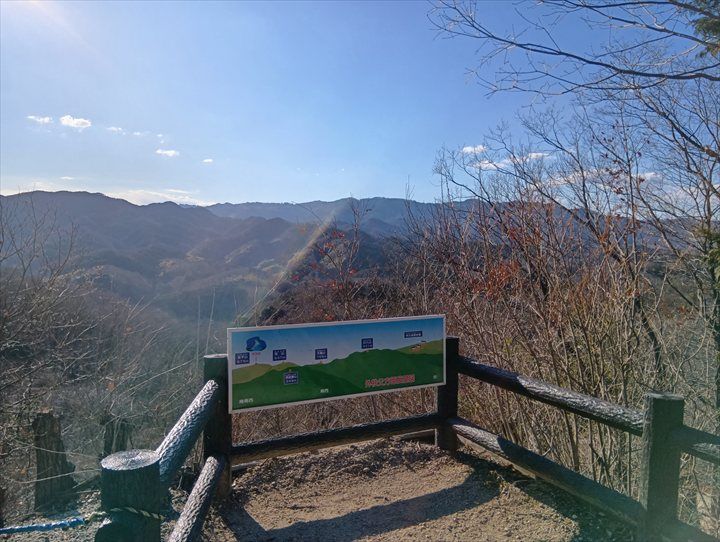 小川げんきプラザ～ゴリラ山～桜の峰～小川げんきプラザ駐車場