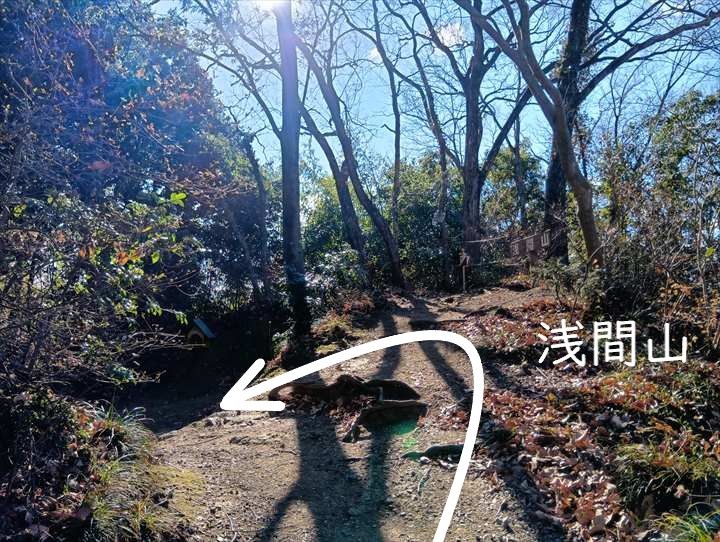 小川げんきプラザ駐車場～浅間山～西金勝山～小川げんきプラザ