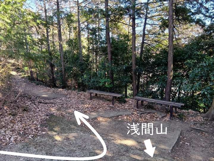 小川げんきプラザ駐車場～浅間山～西金勝山～小川げんきプラザ