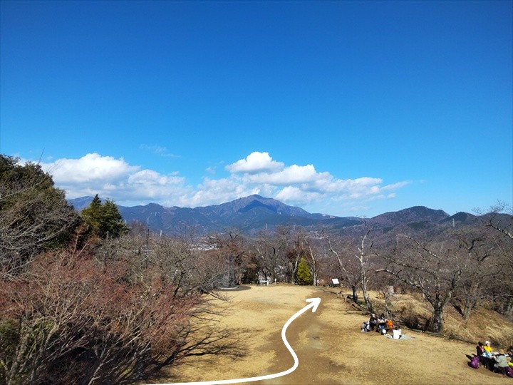 浅間山～弘法山
