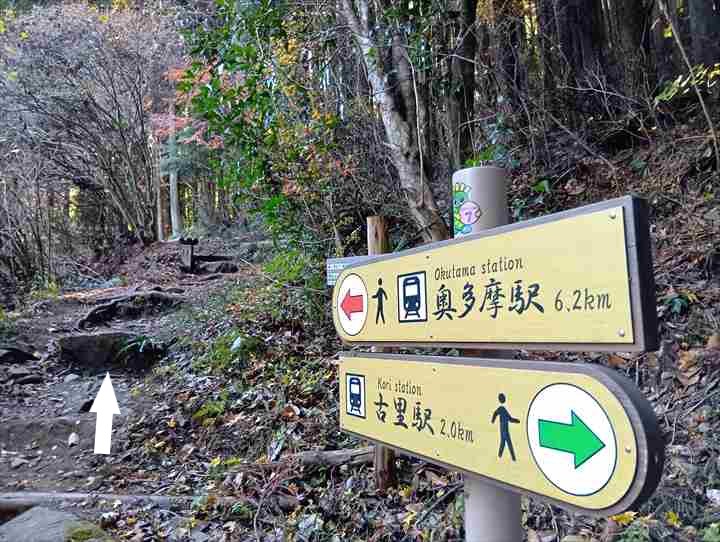 古里駅~坂下登山口トイレ