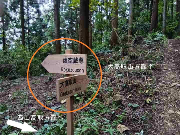 大高取山(幕岩展望台~町役場P)